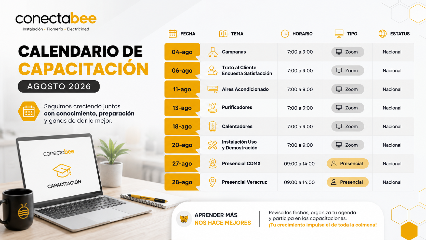 Agosto: seguimos fortaleciendo nuestra colmena